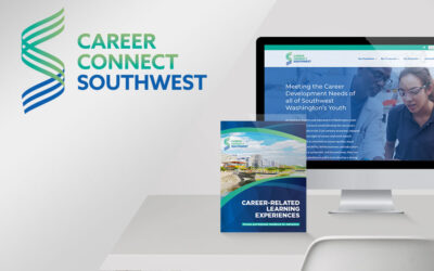 Career Connect Southwest
