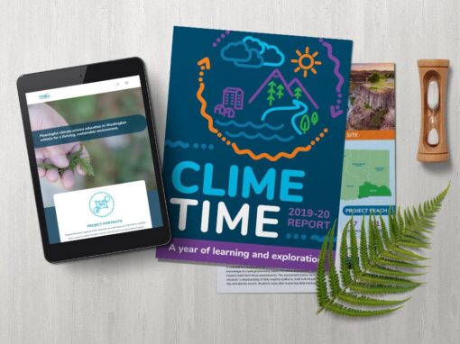 Climetime Climate Science Learning Network