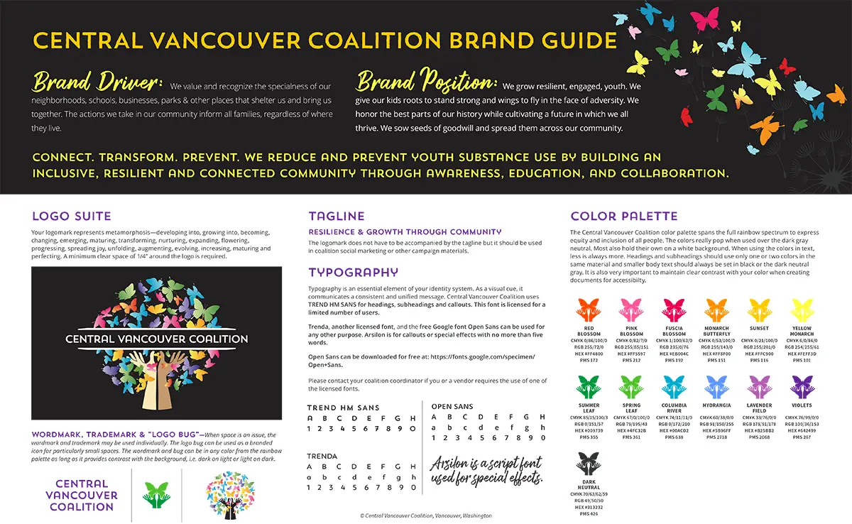 Central Vancouver Coalition Brand Guide