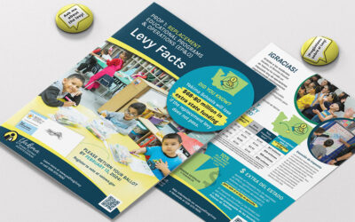 Yakima School District 2024 Replacement Levy Materials