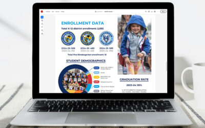 Hockinson Digital Annual Report