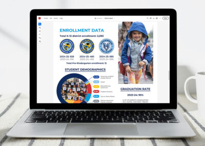 Hockinson Digital Annual Report