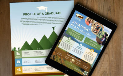 Washougal 2025 Strategic Plan