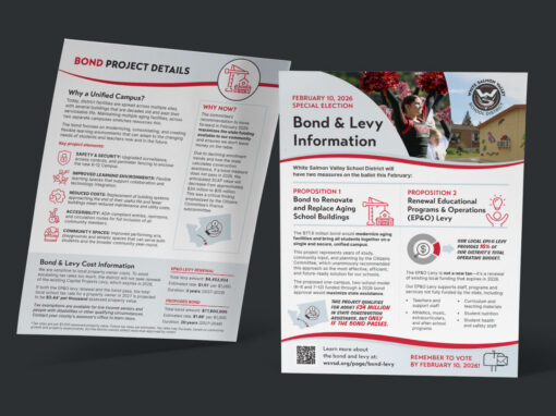 White Salmon 2026 Bond & Levy Materials