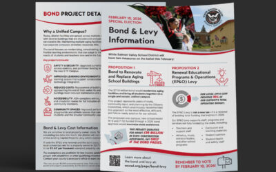 White Salmon 2026 Bond & Levy Materials