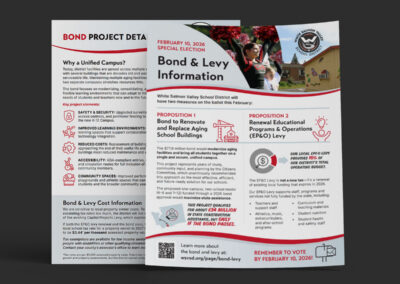 White Salmon 2026 Bond & Levy Materials